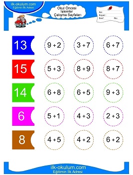 Çocuklar İçin toplam işlemi yaprak testleri 
